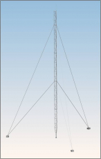 Abgespannter Gittermast (M500. 24m)